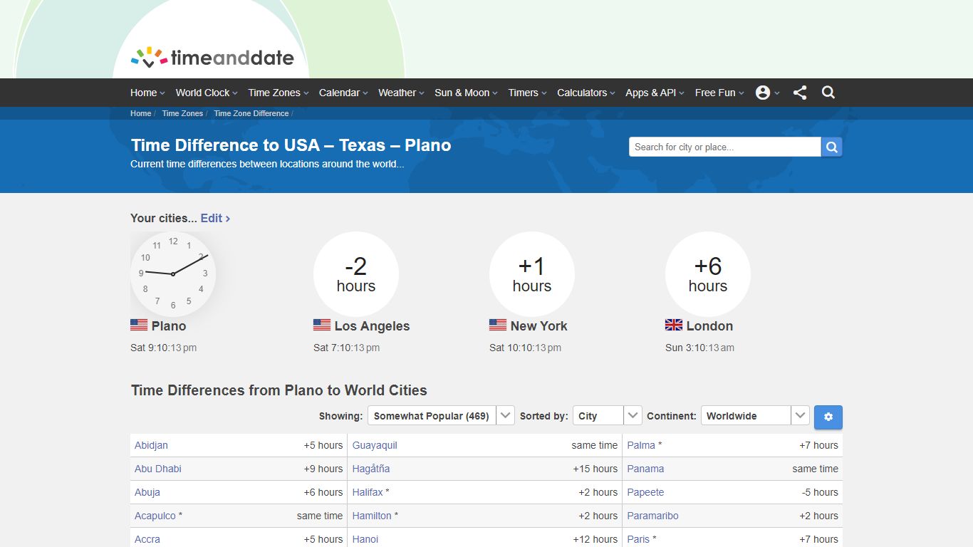 Time Difference between Plano, Texas, USA and the World